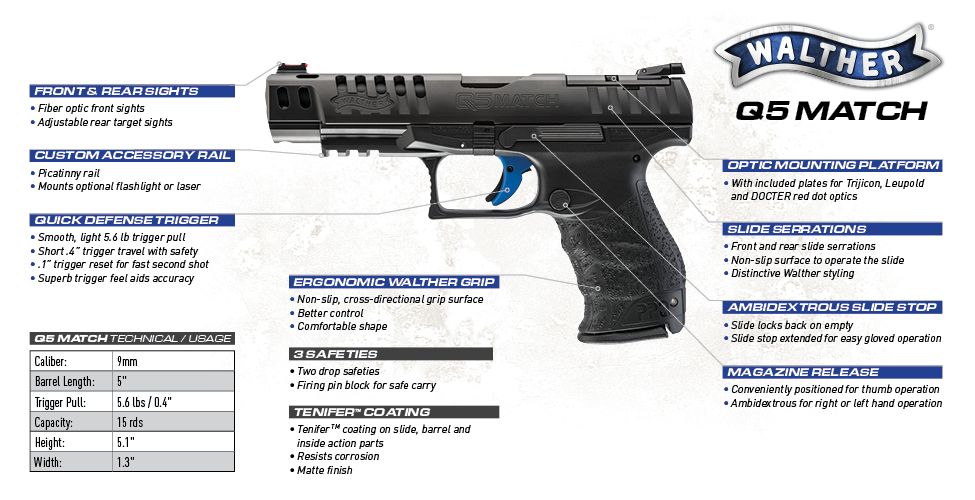 Video Walther Q5 Match 9mm Pistol A First Look Gears Of Guns